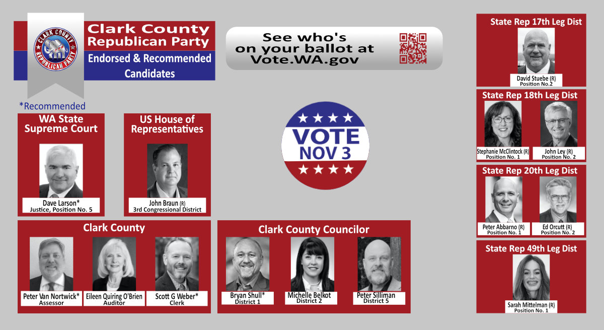 Clark County Republicans Endorsed Candidates